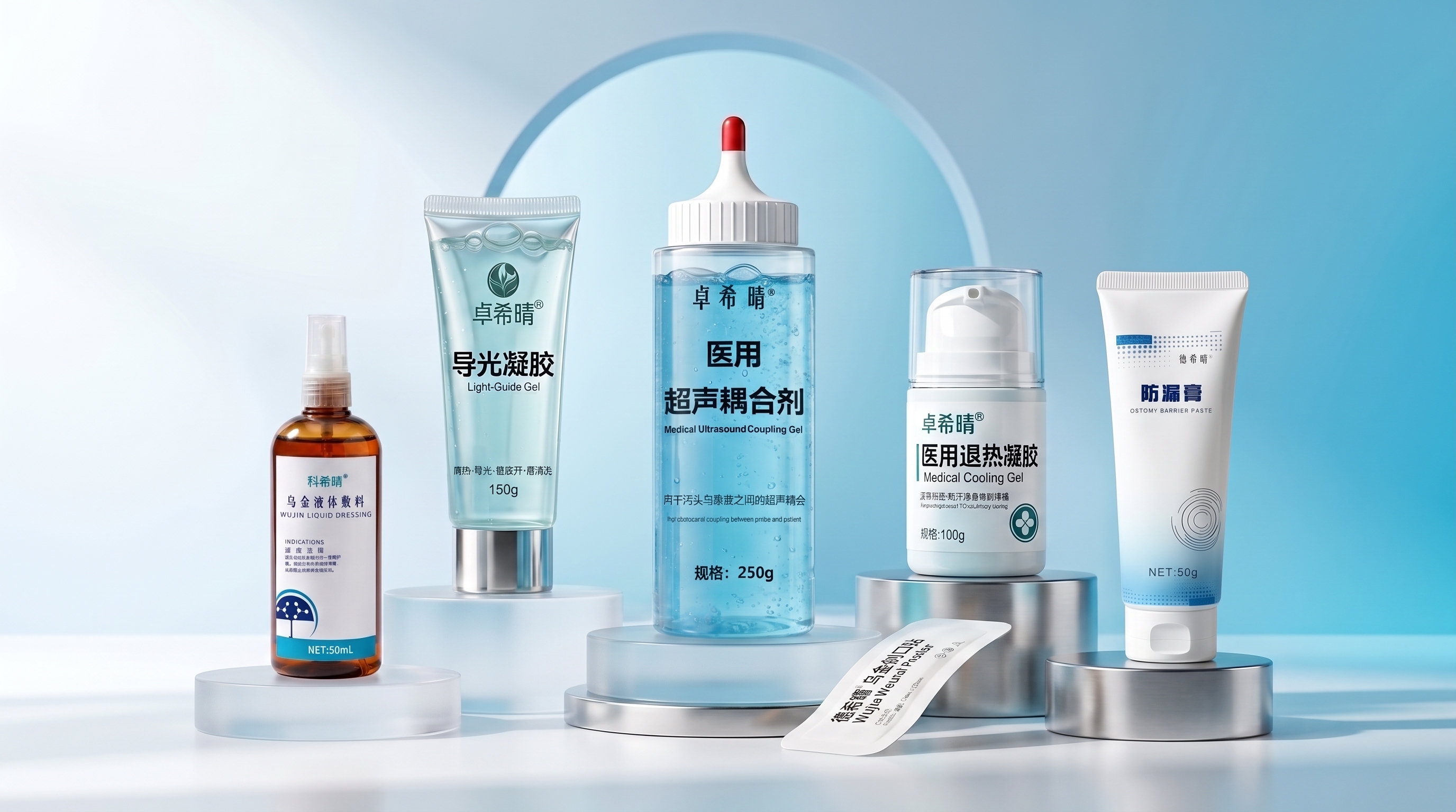 Kenuode medical gel and wound care product showcase